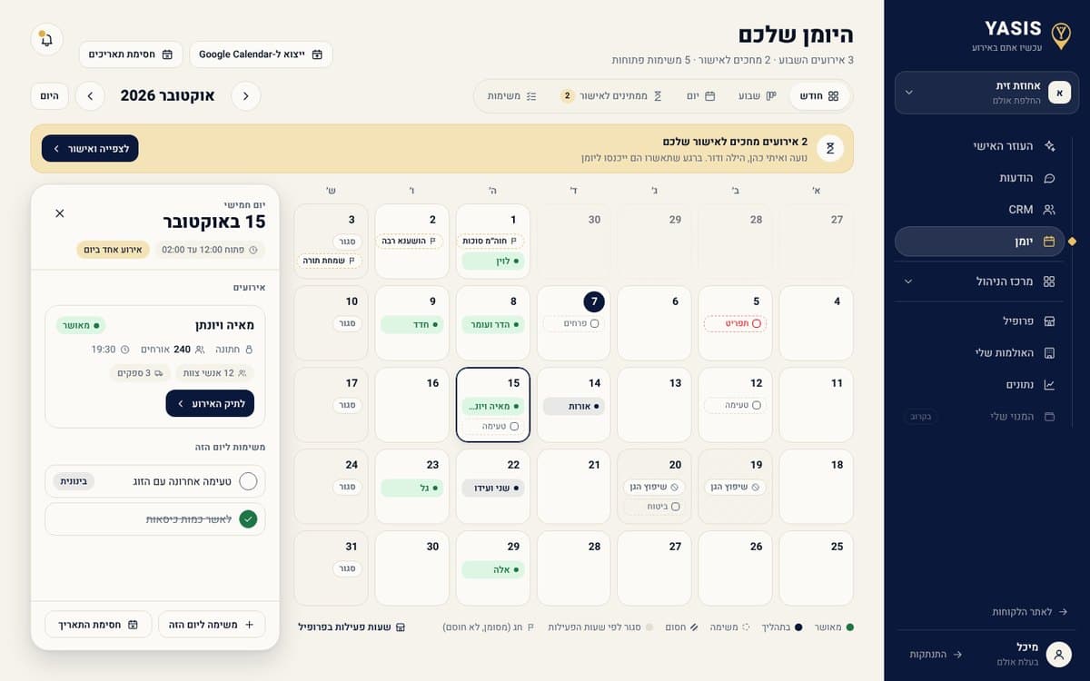 דוגמה. מסך היומן: חודש עם פרטי יום