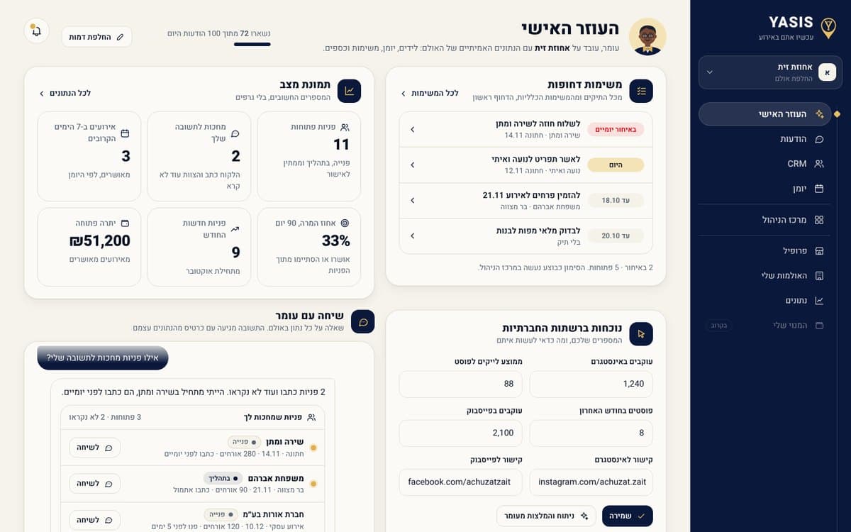 דוגמה. מסך העוזר האישי: משימות, תמונת מצב ושיחה
