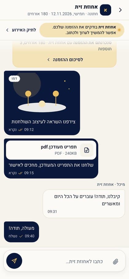 דוגמה. מה הלקוח רואה: השיחה עם האולם