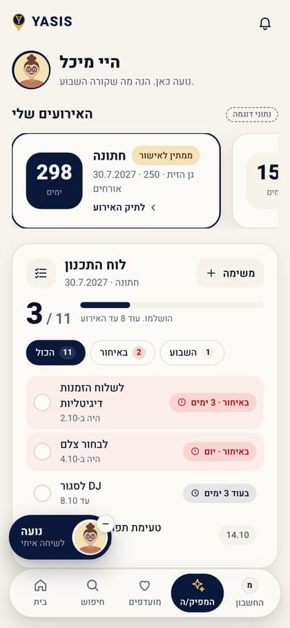 דוגמה. מה הלקוח רואה: המפיק/ה האישי/ת