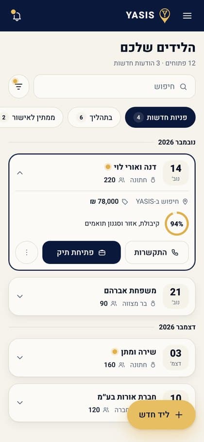 דוגמה. בטלפון של בעל האולם: רשימת הלידים