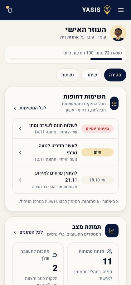 דוגמה. בטלפון של בעל האולם: העוזר האישי